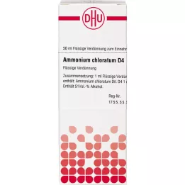 Ammoniumchloraat D 4, 50 ml