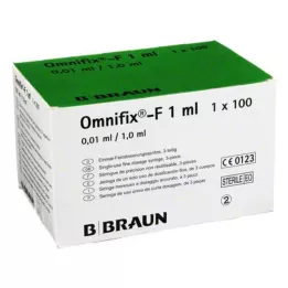 OMNIFIX F Duo Spr.1 ml 25 G 0,5x16 mm latexvrij, 100X1 ml