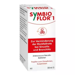 SYMBIOFLOR 1 suspensie, 50 ml