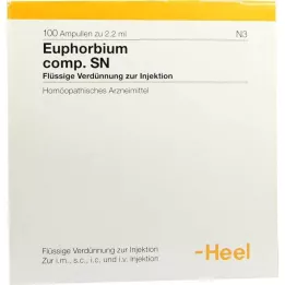EUPHORBIUM COMPOSITUM SN Ampoules, 100 st