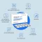 ALLERGOVAL capsules, 50 stuks