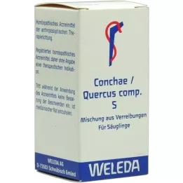 CONCHAE/QUERCUS comp.s trituratie, 20 g