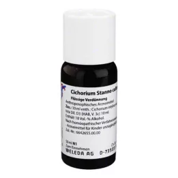 CICHORIUM STANNO cultum D 3 Verdunning, 50 ml