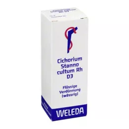 CICHORIUM STANNO cultum Rh D 3 Verdunning, 20 ml