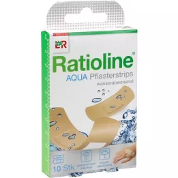 RATIOLINE Aqua Paving Strips in 2 maten, 10 st