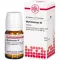 MYRTILLOCACTUS D 2 tabletten, 80 st
