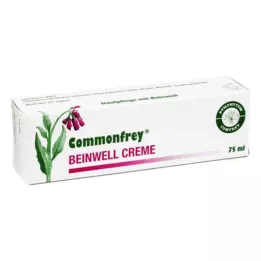 COMMONFREY Smeerwortelcrème, 75 ml
