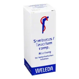 SAMBUCUS/TEUCRIUM comp. mengsel, 50 ml