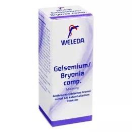 GELSEMIUM/BRYONIA comp. mengsel, 50 ml