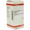 HYPERICUM D 2 tabletten, 200 st
