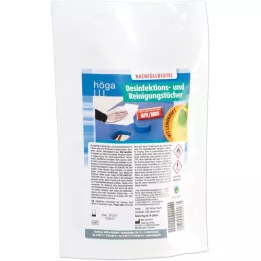 Desinfectie WIPES NACHFÜLLER, 100 st