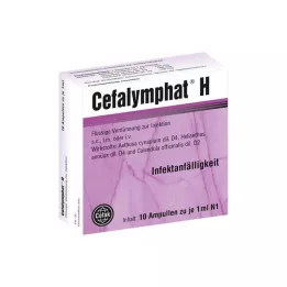 CEFALYMPHAT Ham-ampullen, 10X1 ml