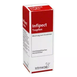 INFIPECT Druppels, 20 ml