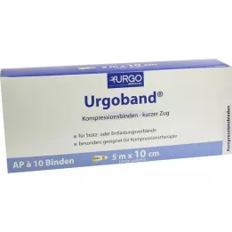 URGOBAND Korte rekverband 10 cmx5 m, 10 stuks