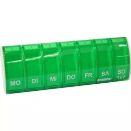 ANABOX 1x7 Green, 1 st