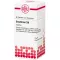 GRAPHITES C 30 tabletten, 80 stuks