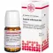CUPRUM SULFURICUM D 4 tabletten, 80 st