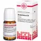 MOLYBDAENUM D 6 tabletten, 80 stuks