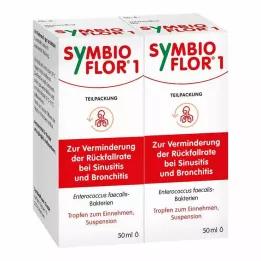 SYMBIOFLOR 1 suspensie, 2X50 ml