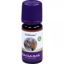 IJsbloem Geursamenstelling, 10 ml