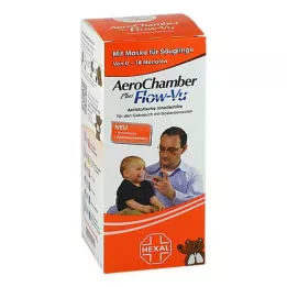 AEROCHAMBER met masker voor babys van 0-18 maanden, 1 stuk