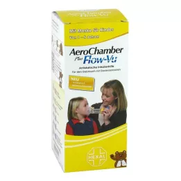 AEROCHAMBER met masker voor kinderen van 1-5 jaar, 1 stuk