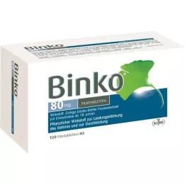 BINKO 80 mg film -gecoate tablets, 120 st