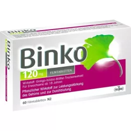 BINKO 120 mg film -gecoate tabletten, 60 st