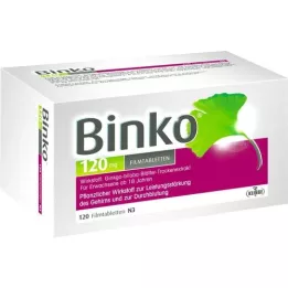 BINKO 120 mg film -gecoate tablets, 120 st