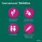CONTRAMUTAN Tabletten, 40 stuks