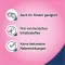 Instructions for use for MEDIGEL snelle wondgenezing, 50 g - 3
