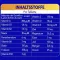 BION 3 tabletten, 90 stuks