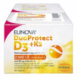 EUNOVA DuoProtect D3+K2 2.000 IE/80 μg capsules combo, 2x90 stuks