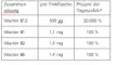 Instructions for use for B12 Drink Vit AL drinkfles, 30X8 ml - 9