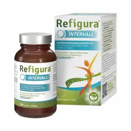 Refigura intervalcapsules, 160 stuks