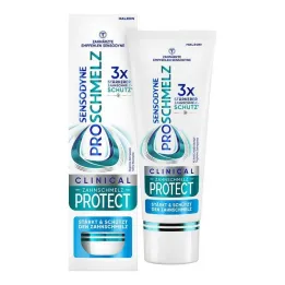 Sensodyne Pro Schmelz Klinische Tandglazuurbescherming, 75 ml